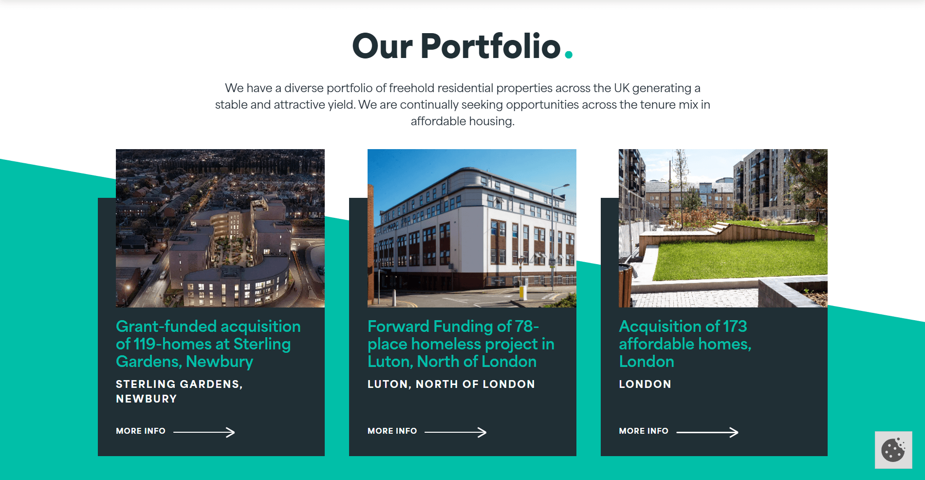 Funding Affordable Homes