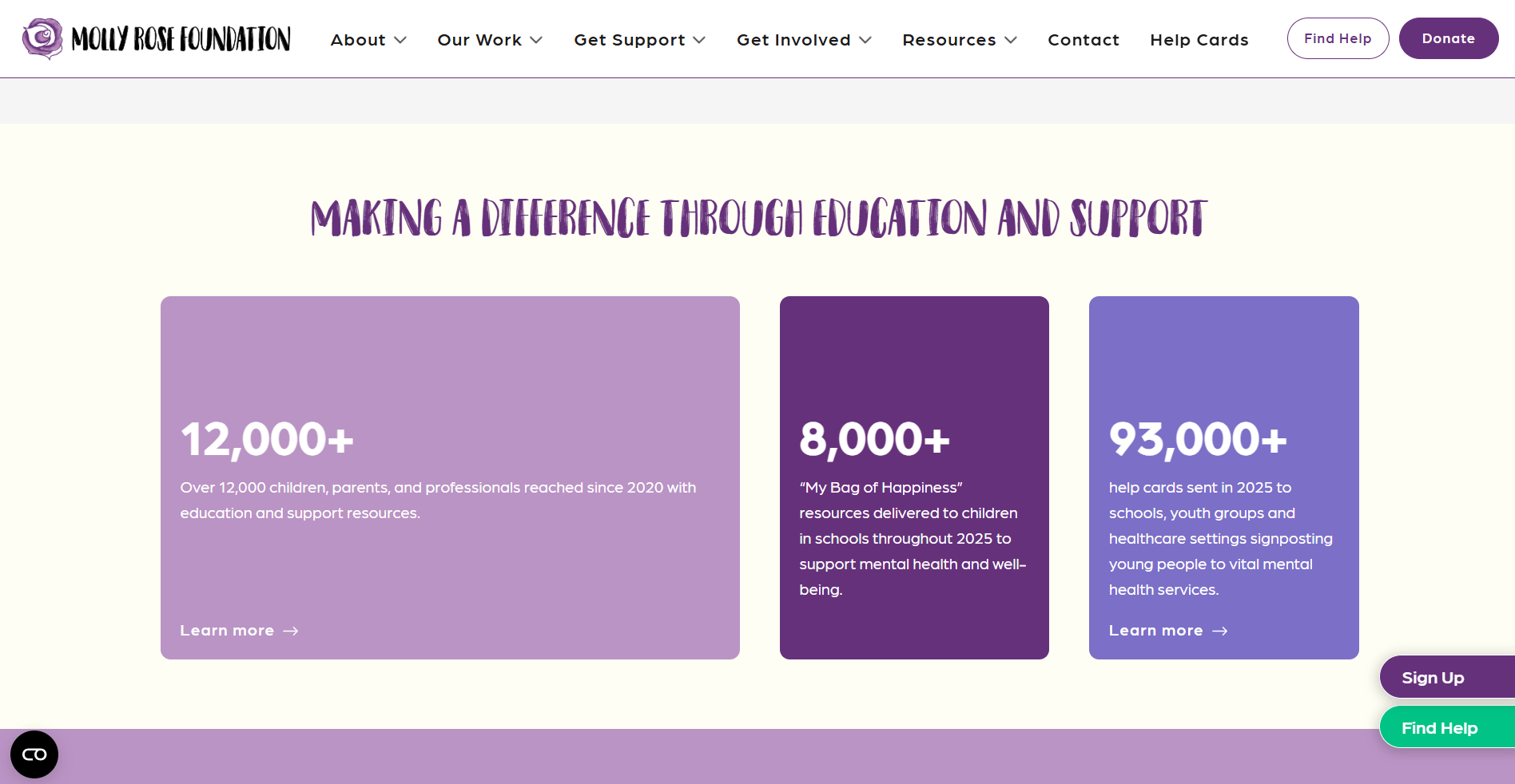 Molly Rose Foundation