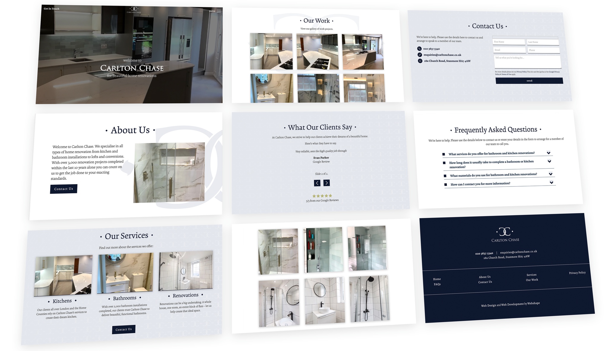 Webshape ideas about Website Investment Guide