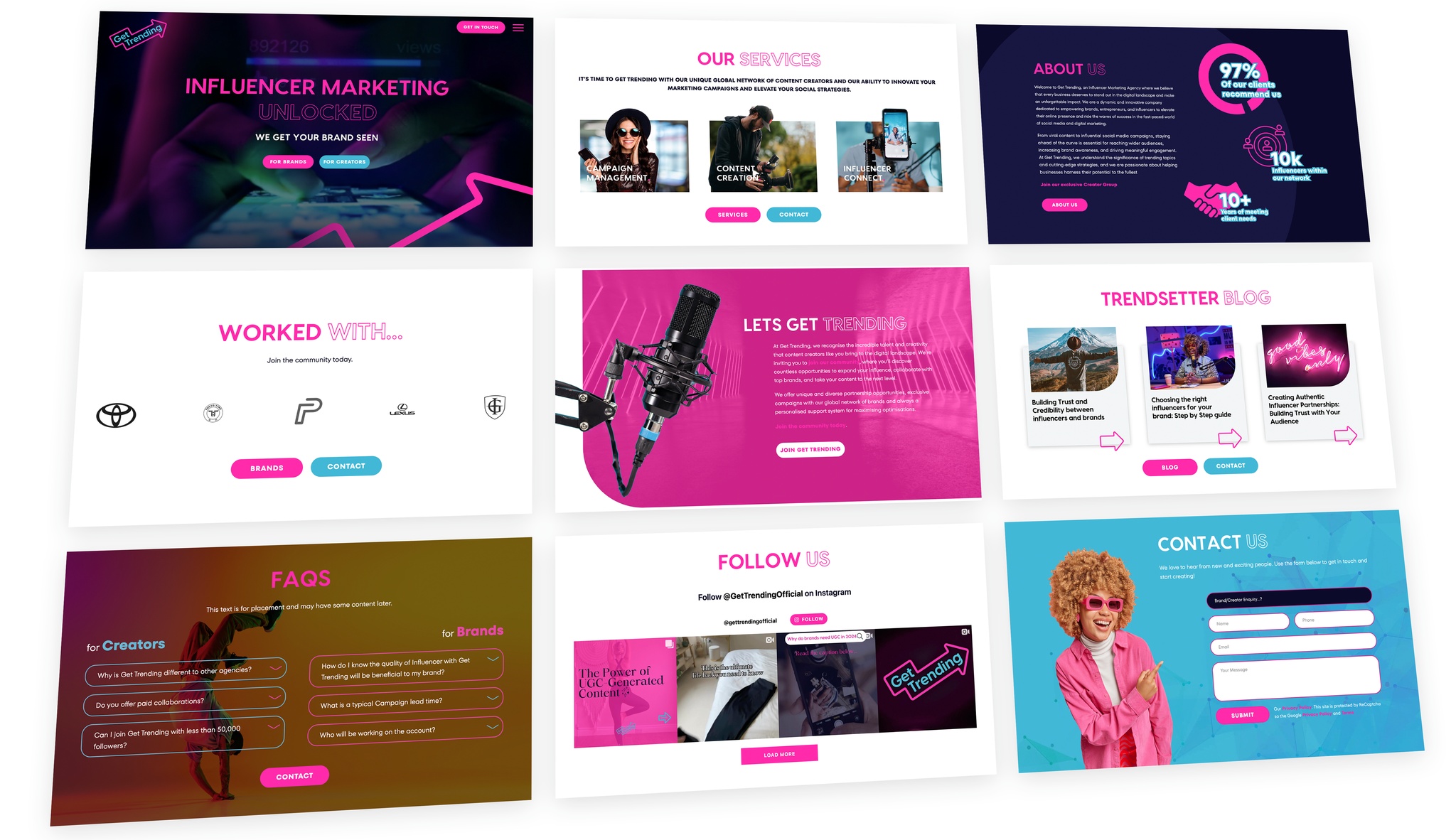 Branding for Growing Businesses