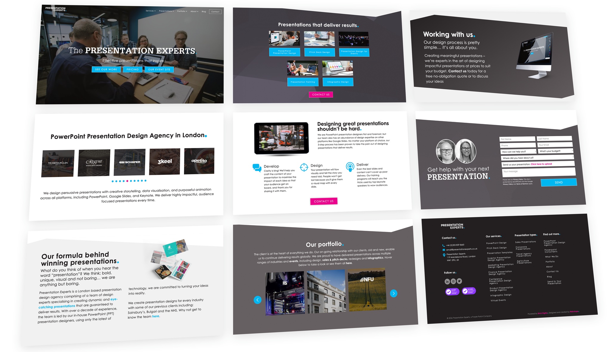 Website Conversion Rate