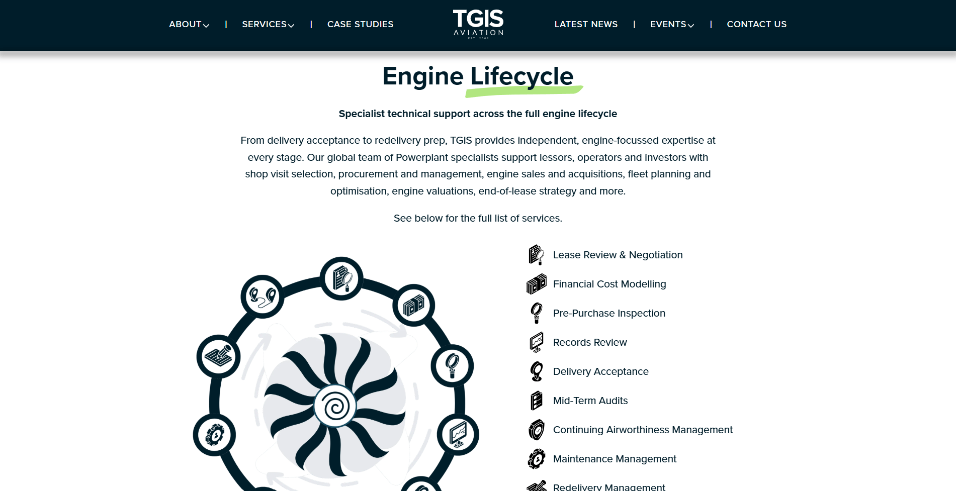 TGIS