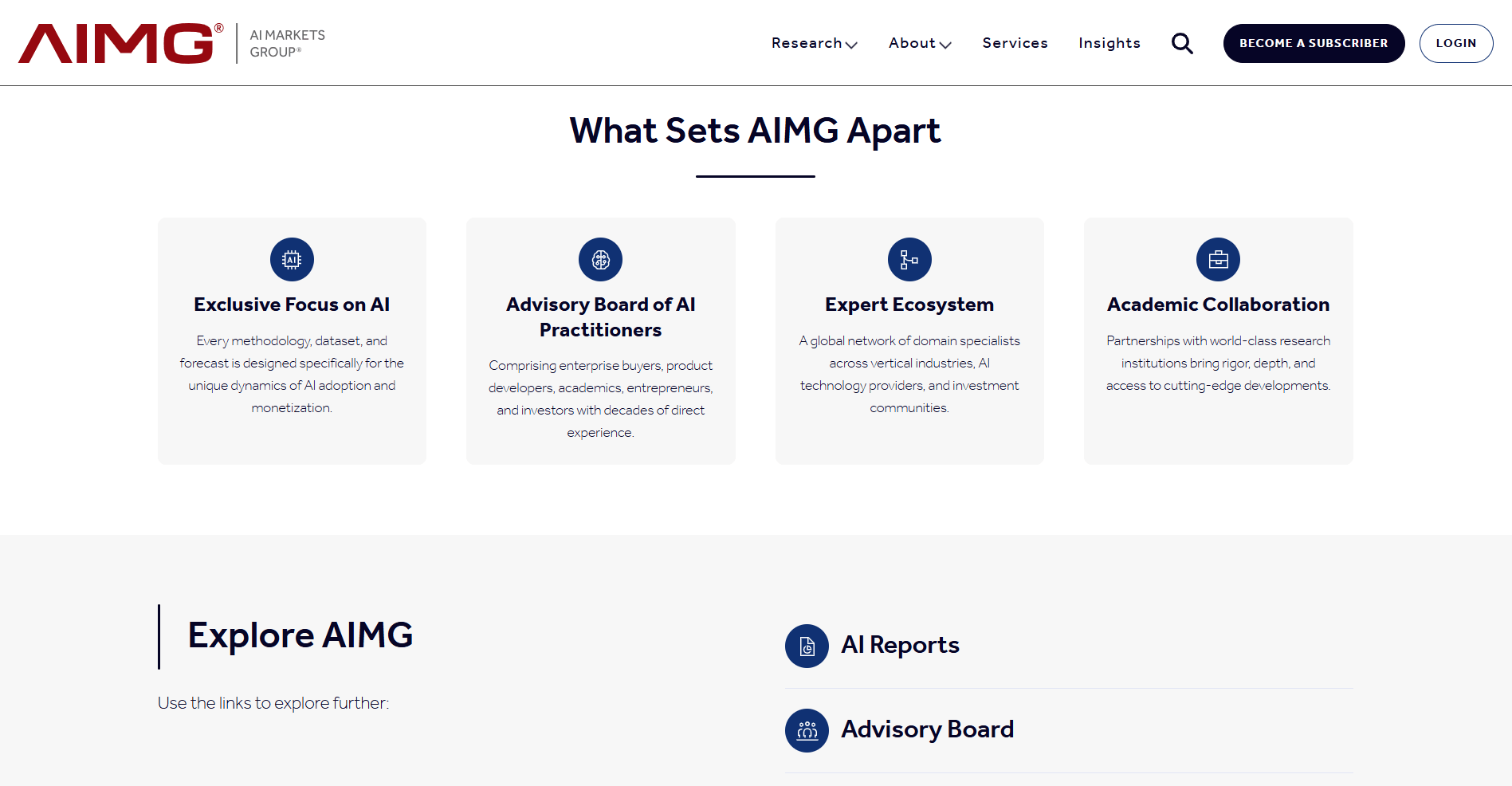 AI Markets Group