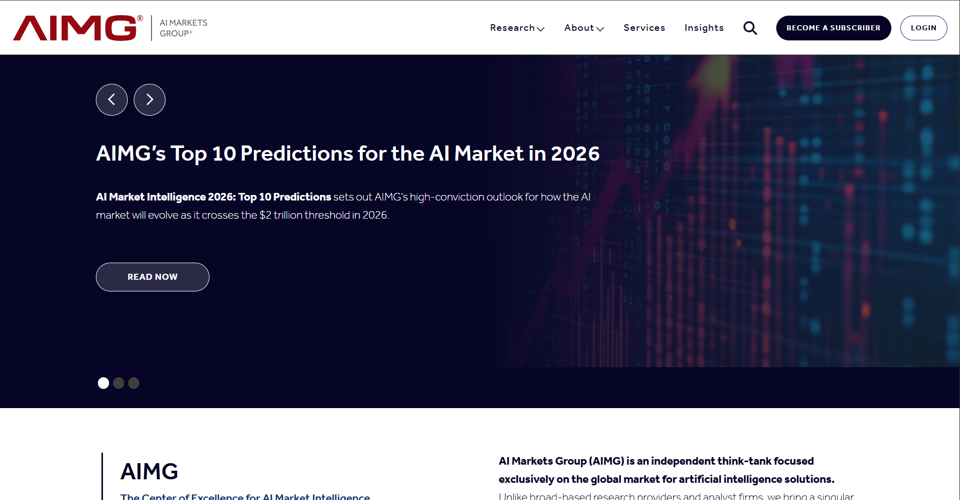 AI Markets Group desktop view