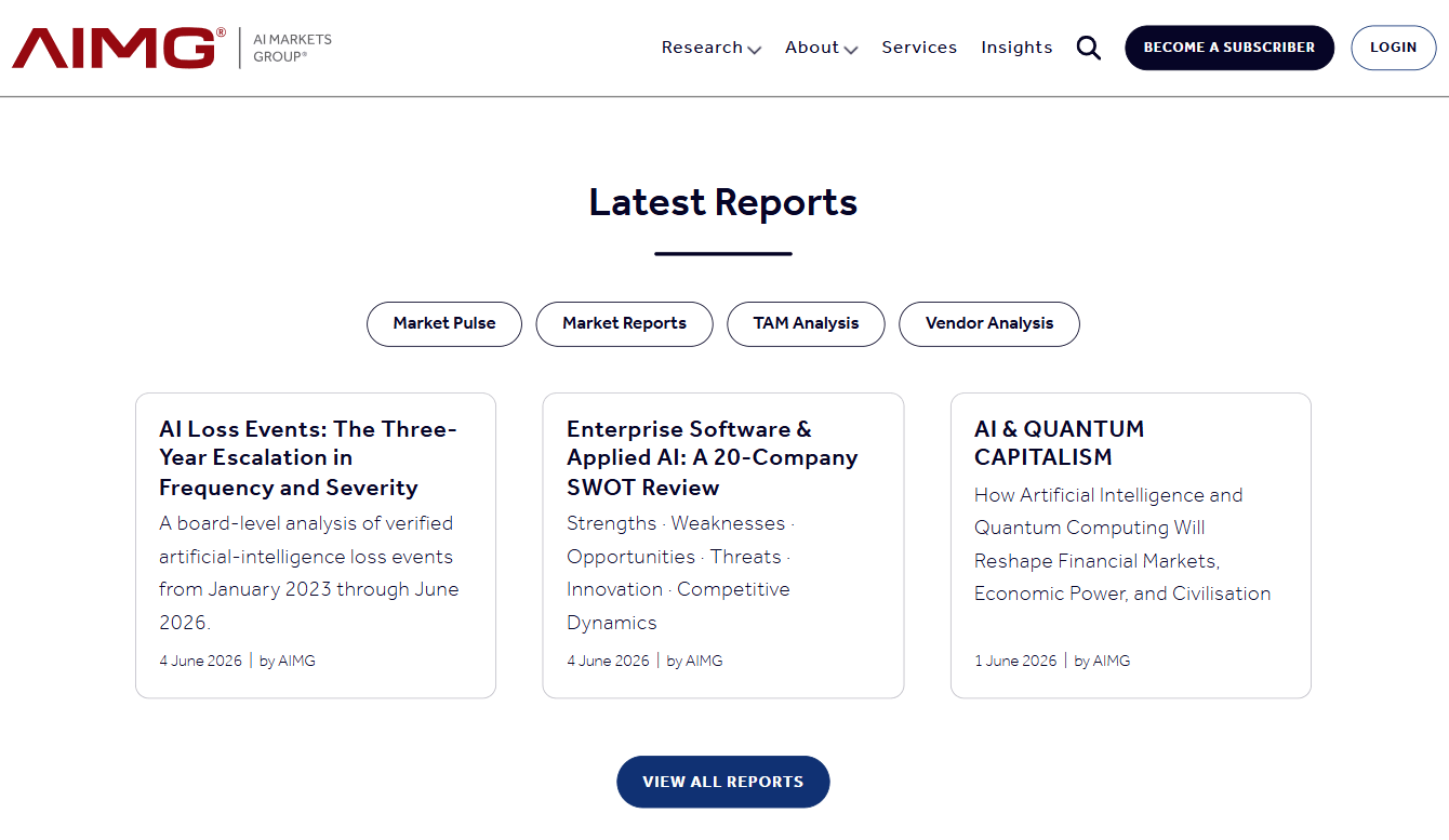 AI Markets Group