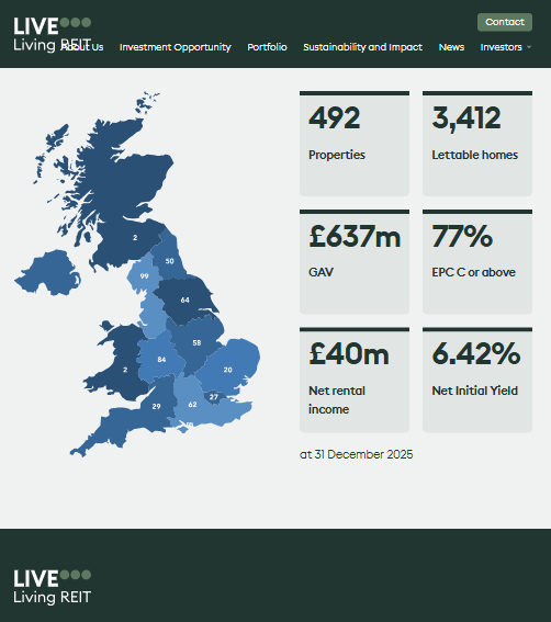 Living REIT